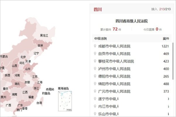 中国庭审公开网怎么找不到想看某个人的开庭视频记录？