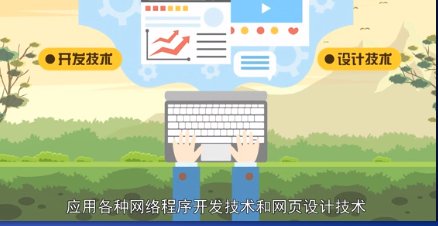 ssi是什么意思？