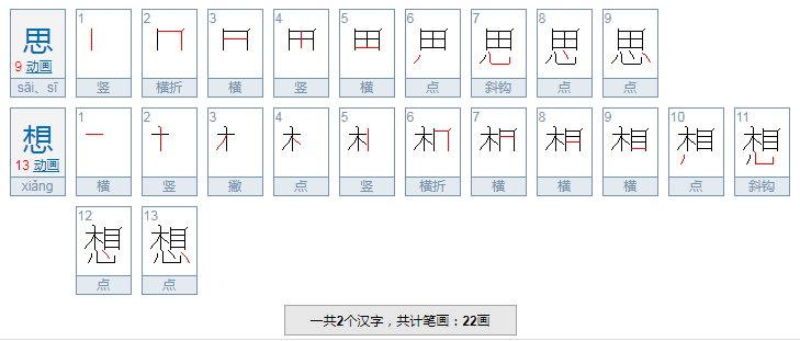 思想是什么意思