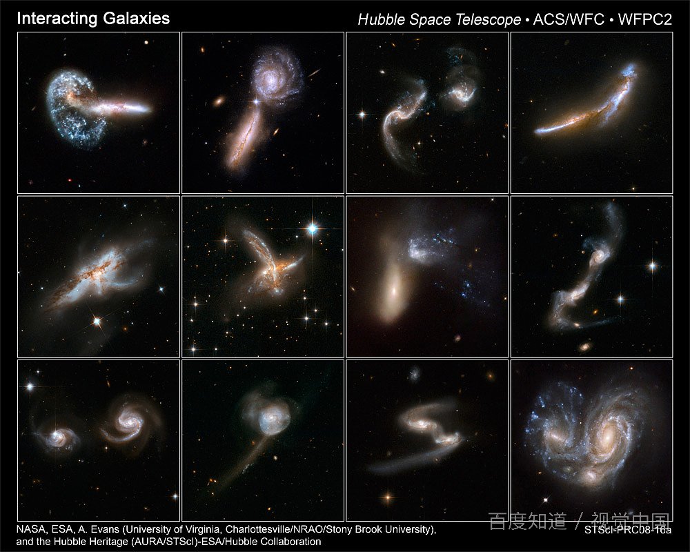 比宇宙更远的地方是什么空间？