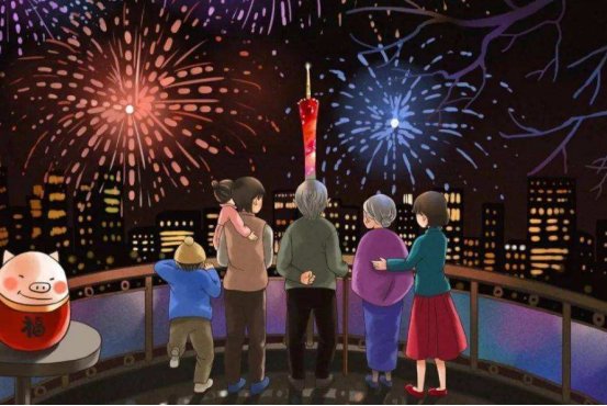 春节期间有哪些你特别喜欢的事情？