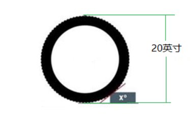 自行车的尺寸怎么看？