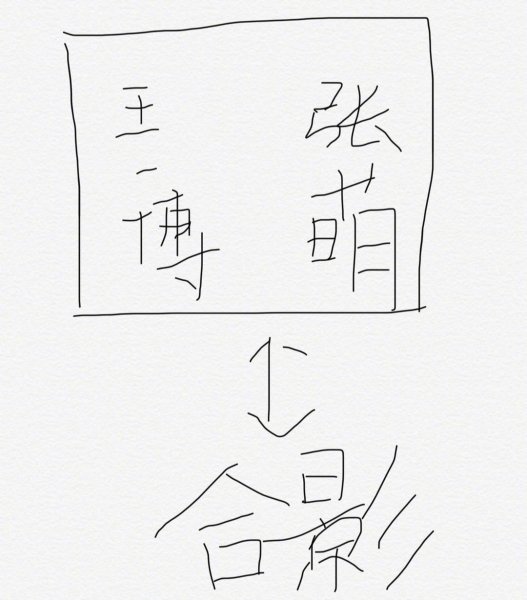 张萌不好意思找王一博合影，这有什么不好意思的？