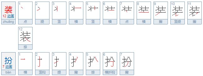 装扮和妆扮的区别是什么？