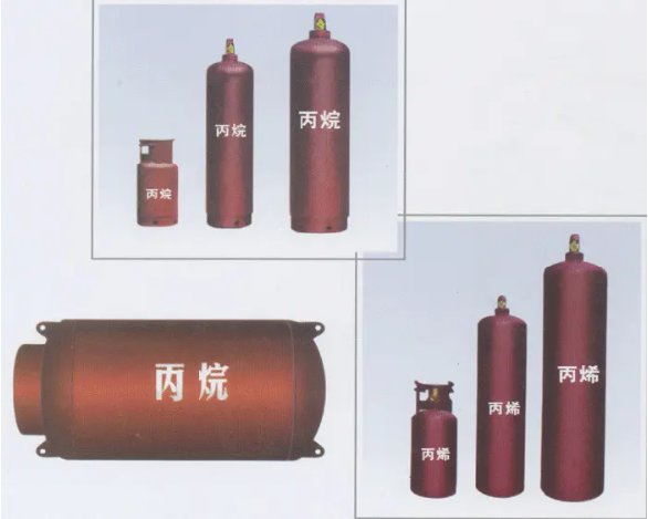 丙烷分子式是什么？