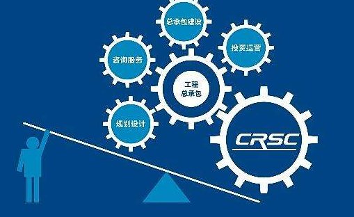 工程咨询资质范围有哪些？