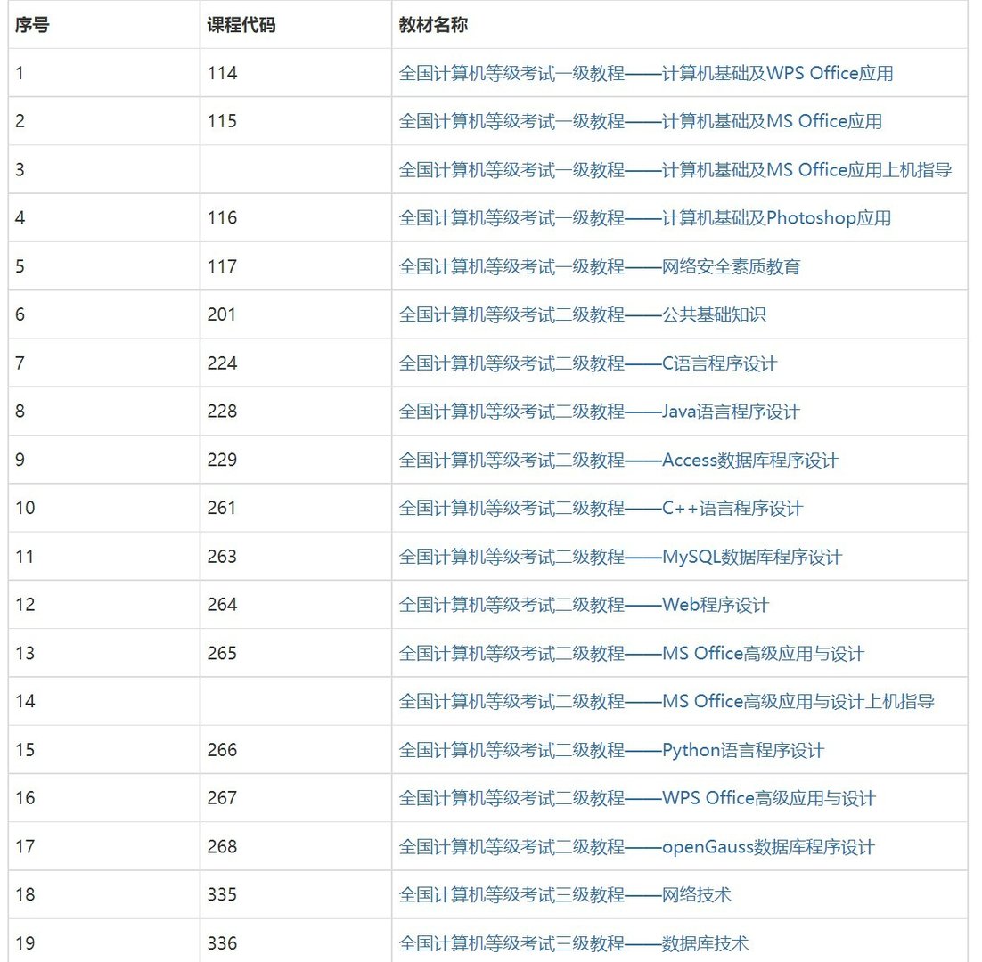 计算机二级考试官网