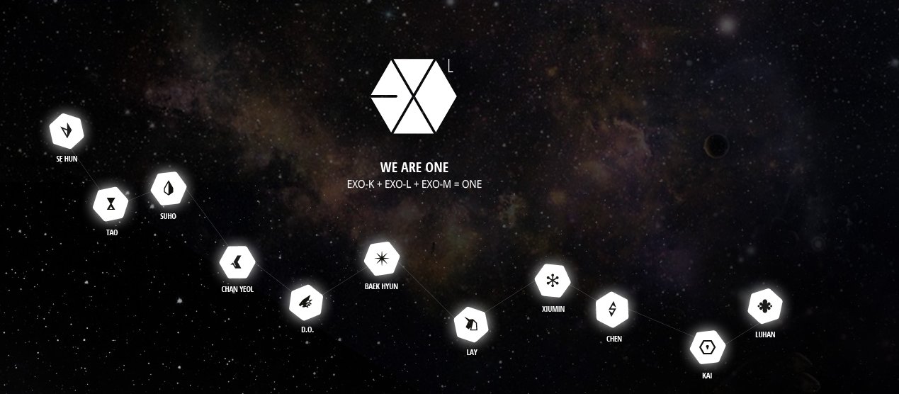 EXO-L注册网址及方法