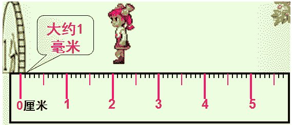 cm是厘米还是毫米