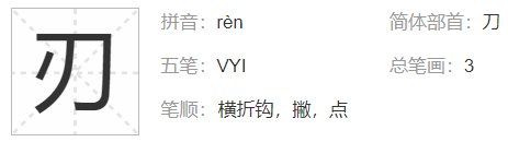 刀加一笔可以变成什么字?