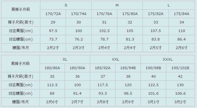 S M L XL XXL XXXL XXXXL分别代表多大的尺寸