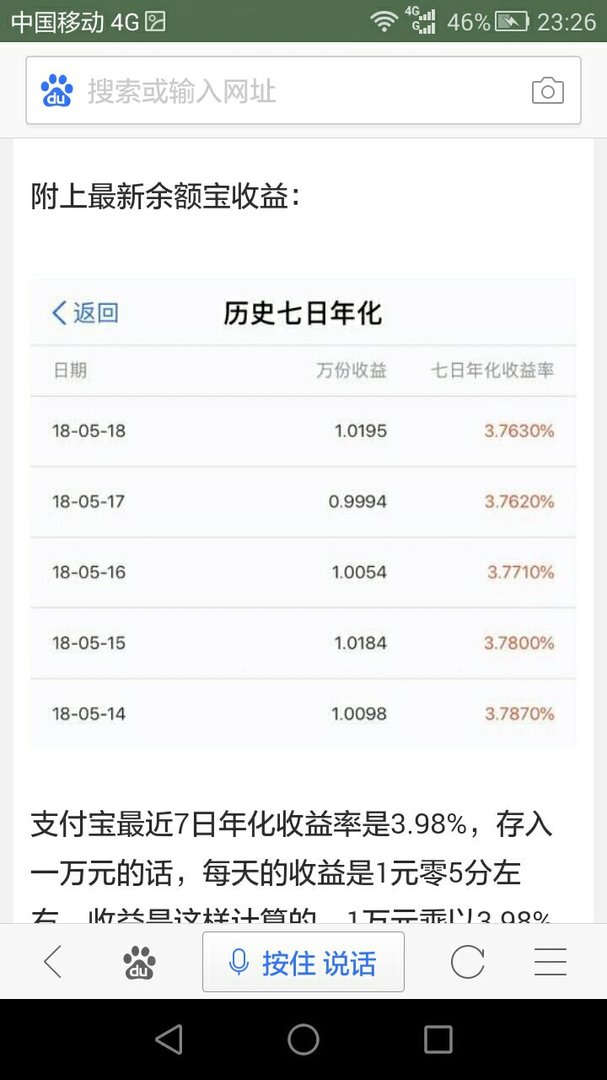 现在支付宝利率是多少 支付宝年利率多少