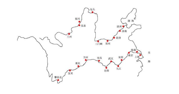 长江、黄河的长度各是多少？