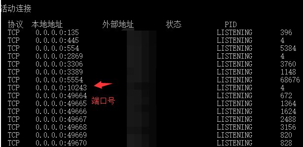 网络中常用的端口号有哪些