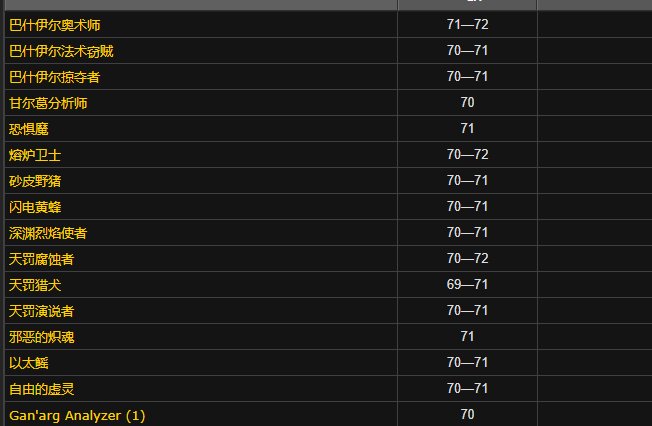 WOW里制造充能的聚焦水晶 哪弄的啊?