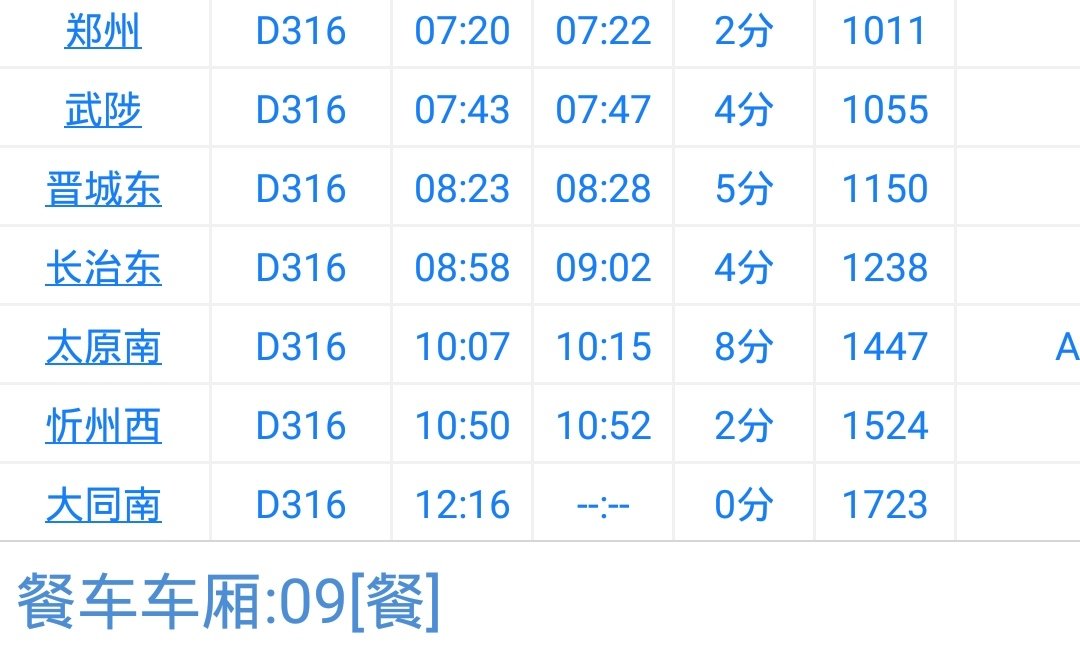 火车D317，D318次列车，停靠哪些站，是高铁吗？
