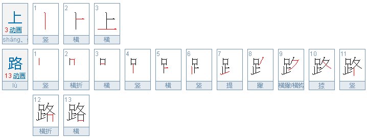 上海话上路什么意思