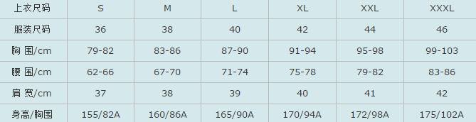 S M L XL XXL XXXL XXXXL分别代表多大的尺寸