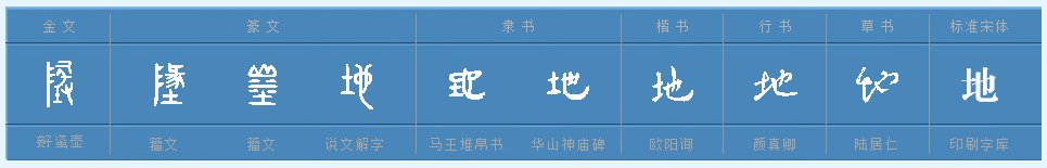 多音字地de,怎么组词