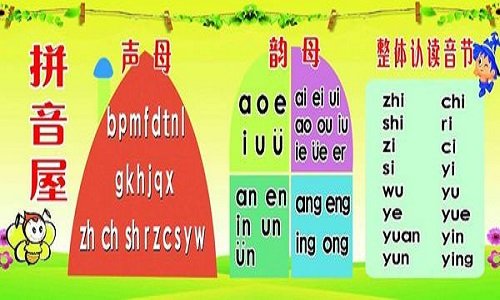 声母表和韵母表，按顺序