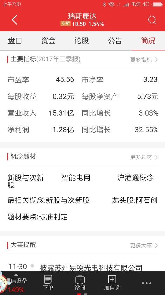 603803是什么类型股票