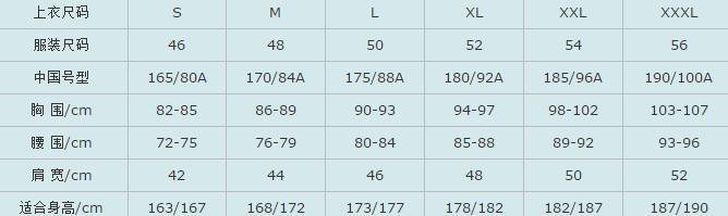 S M L XL XXL XXXL XXXXL分别代表多大的尺寸