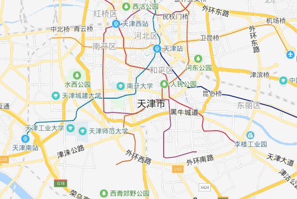 天津是哪个省的哪个市？