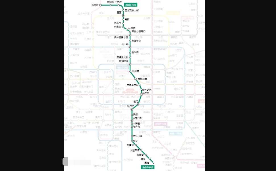 8号线地铁站点线路图