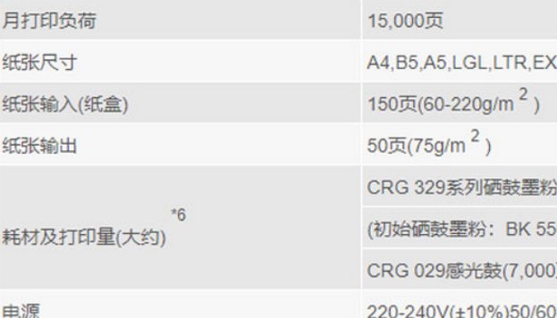 喷墨打印机和激光彩色打印机的区别是什么？