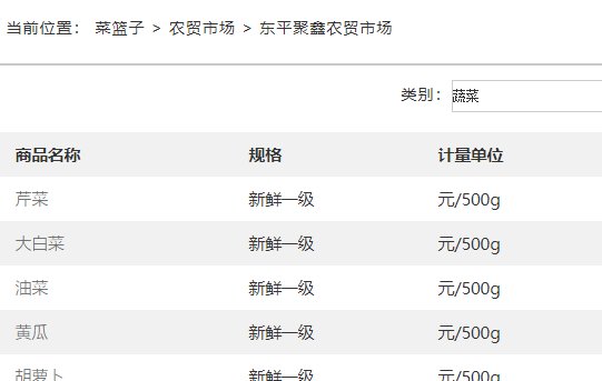 衢州发改委新农都菜价哪里查？