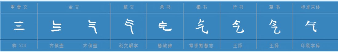“气球”还是“汽球”？