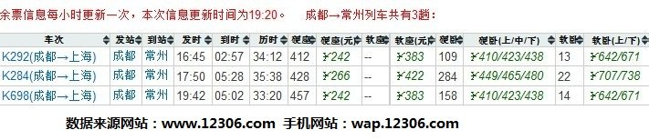 成都火车北站时刻表