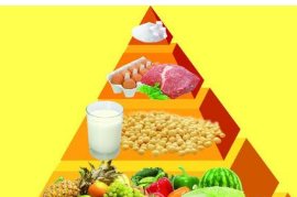 心情烦躁易怒怎么办？