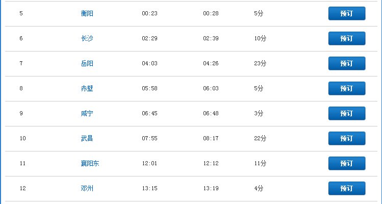 K1296次火车经过那几个站？