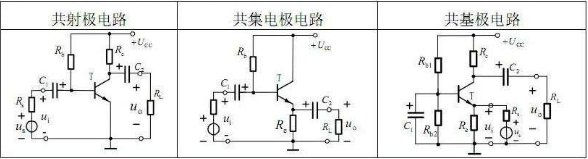 晶体三级管的，三个电极分别是什么？
