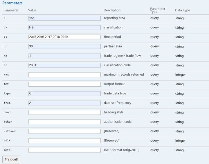 wto数据库如何查数据
