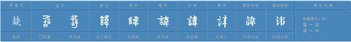 讳这个字怎么读