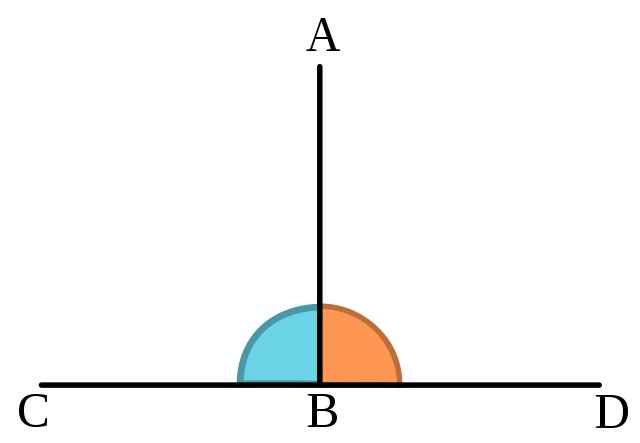 垂直符号是什么？