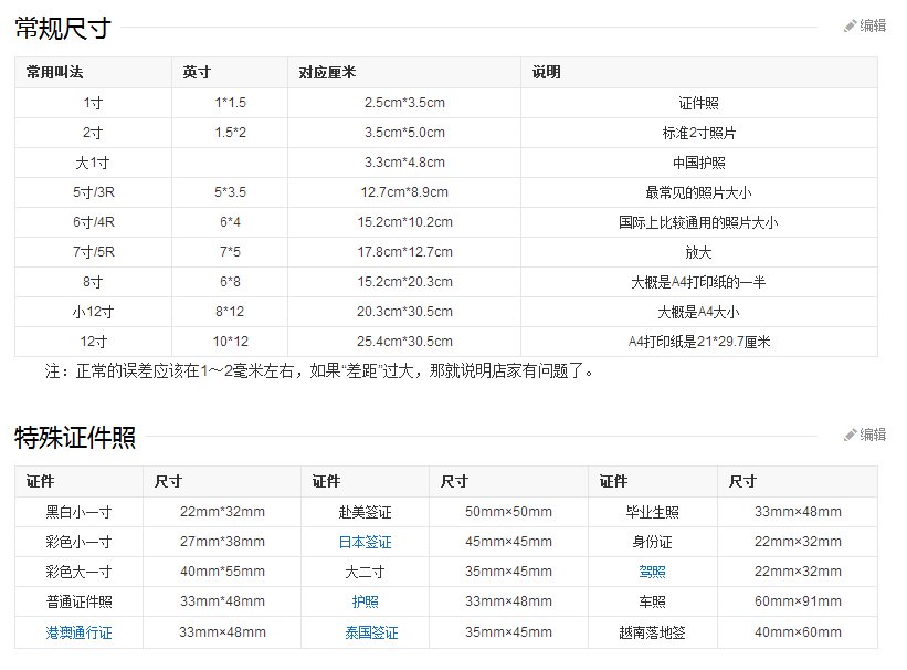 3寸的照片是多大的？多少厘米的？