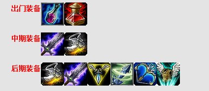 英雄联盟璐璐AD怎么出装？