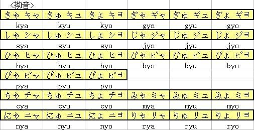`一/\'j/丿-|夕犬灬什么意思啊，求日语高手解答