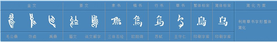 乌的组词有哪些