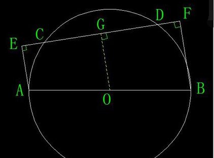垂径定理的定理定义