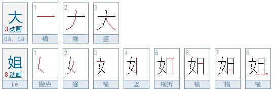 傣族话大姐怎么说