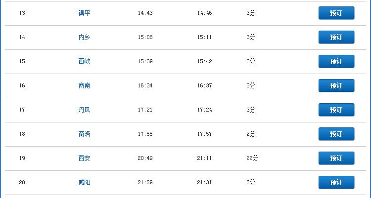 K1296次火车经过那几个站？