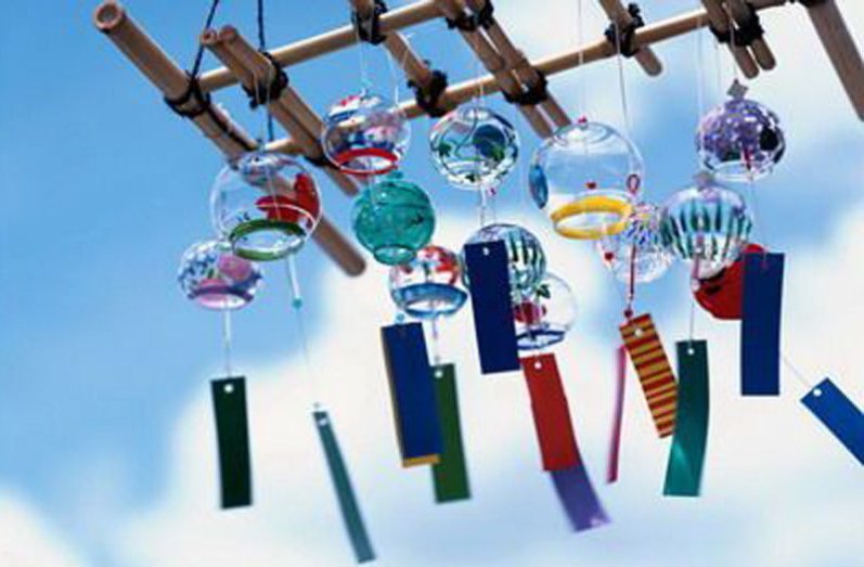 风铃代表什么意思