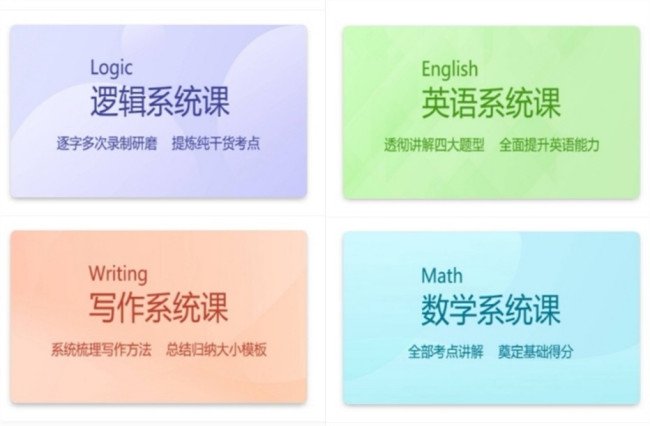 如何复习mba最有效率，mab考试技巧？