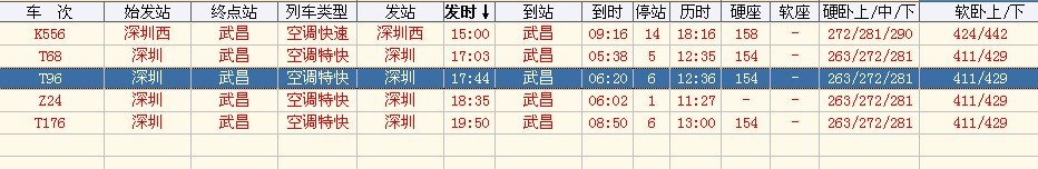 深圳到武汉的火车票