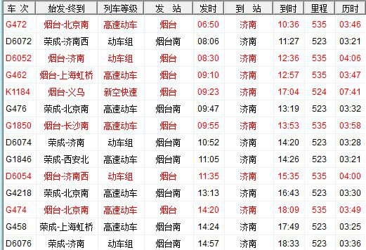 山东烟台到济南火车有多少车次