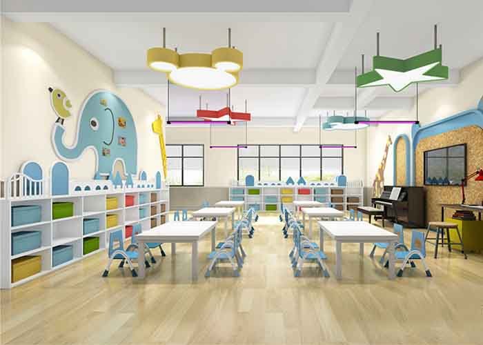 大家觉得学幼师出来后就业前景好不好?